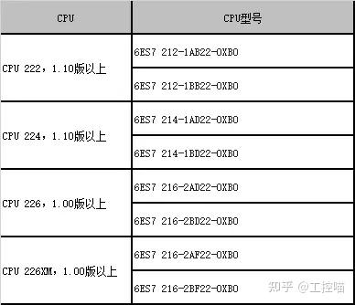 profibusdp接线方法_profibus接线示意图