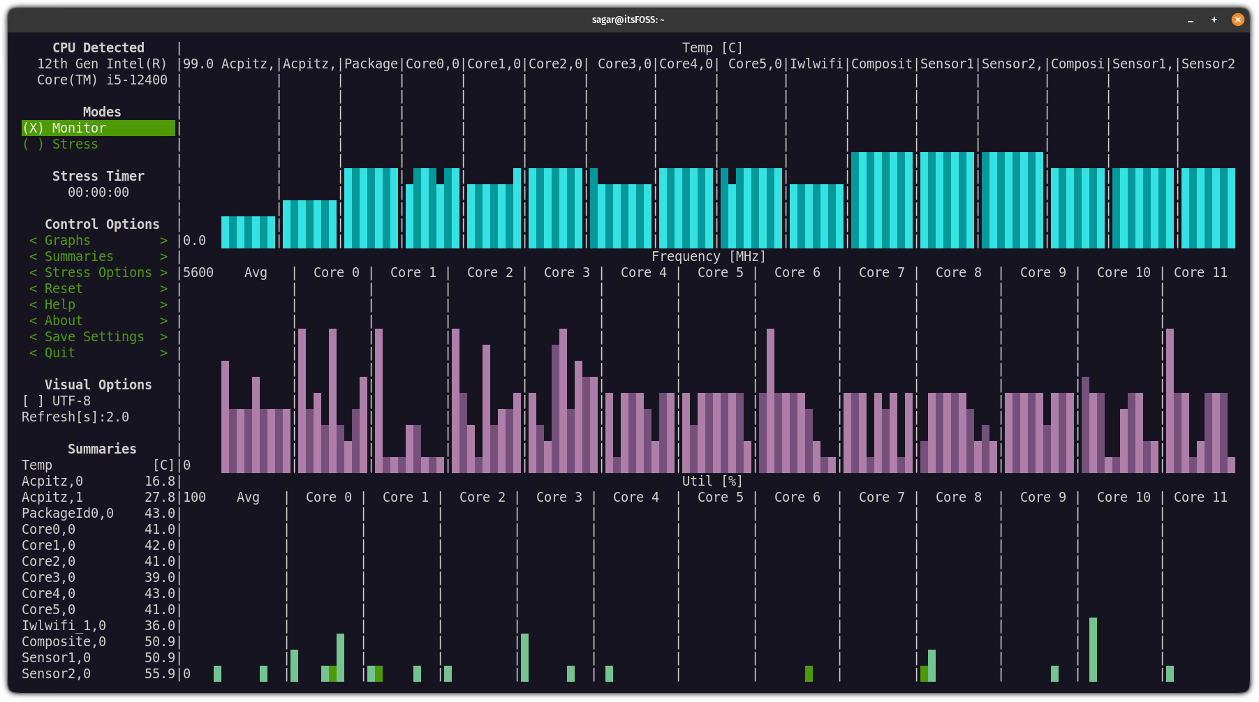 linux cpu 测试工具_Linux查看CPU使用率