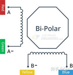 l298n驱动原理图_电机驱动芯片