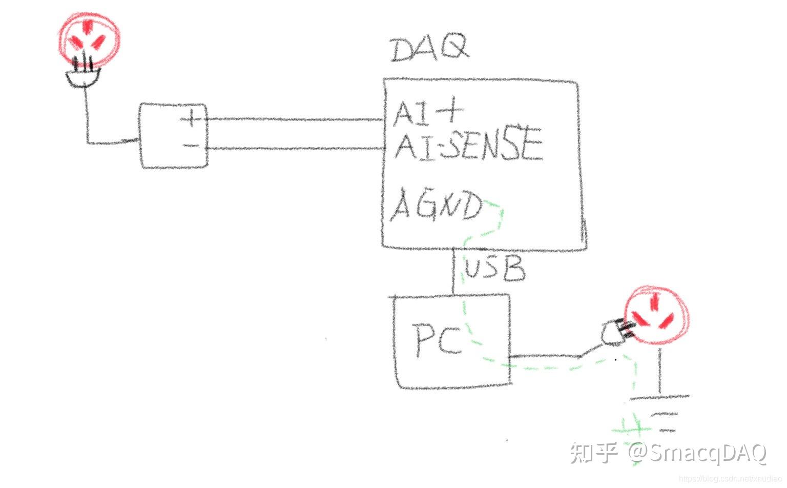 ds1302时钟模块_时钟模块的作用