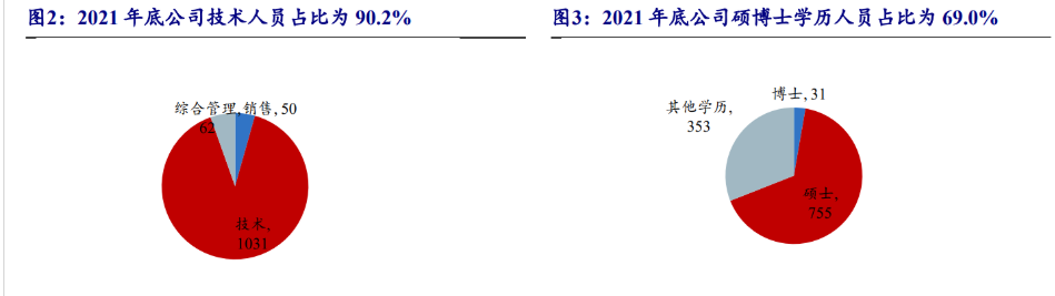 海光cpu介绍_海光cpu是什么架构的芯片