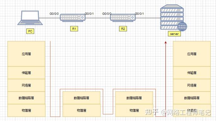 tl-sg1008d交换机怎么设置_tp1024dt交换机