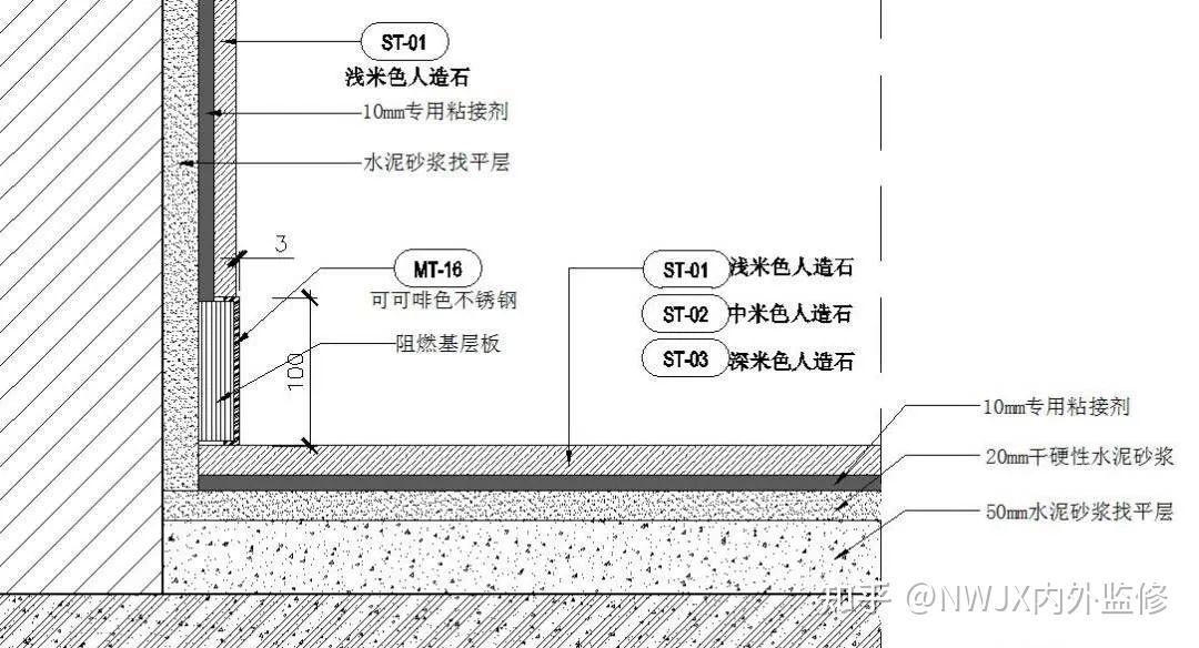 定位索引图_位置索引图