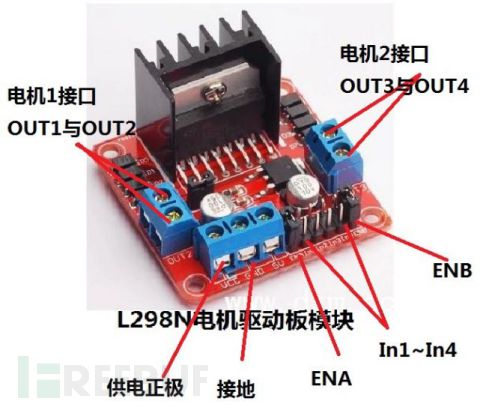 l298n怎么接_l298n用什么线