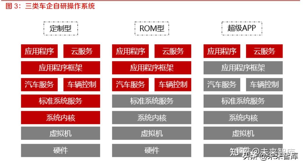 interenet协议版本4_internet协议版本4和6选哪个