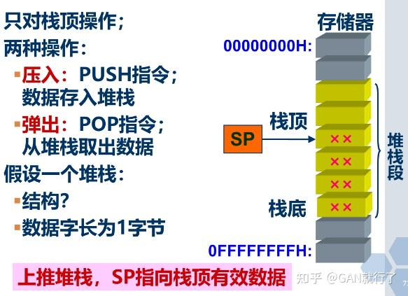 计算机组成原理第四版第四章_计算机组成原理第六章课后答案