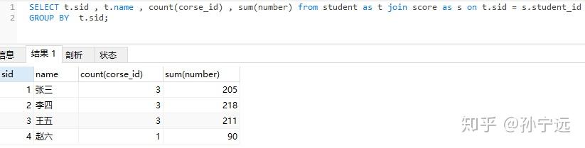 mysql游标的使用方法_python爬虫查王者战绩