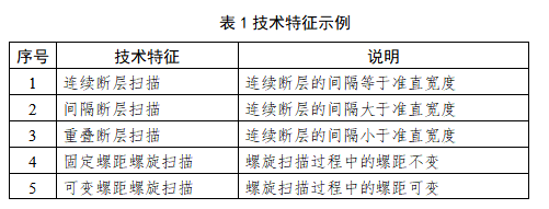 计算机组成框架图_流程图怎么做