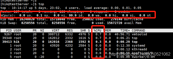 linux cpu性能分析_linux最好用的系统