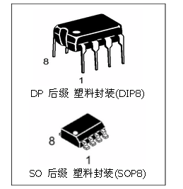 电机驱动