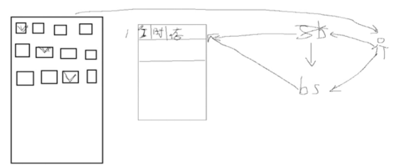 make:未找到命令