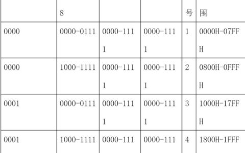 计算机组成原理第5版答案_计算机系统基础第二版课后答案