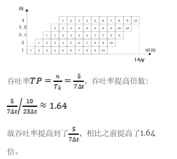 哈夫曼树平均编码长度公式考虑概率_哈夫曼树平均码长的计算公式