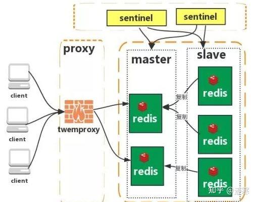 sqlserver游标使用和循环_sqlserver游标使用和循环