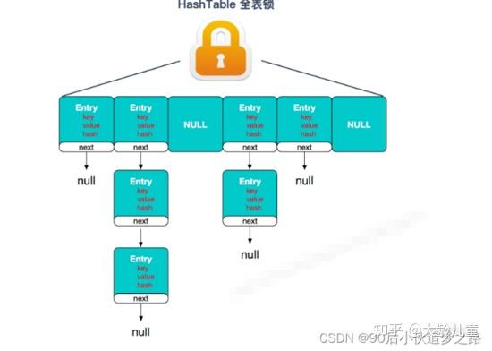 什么是二叉树查找_二叉树查找原理