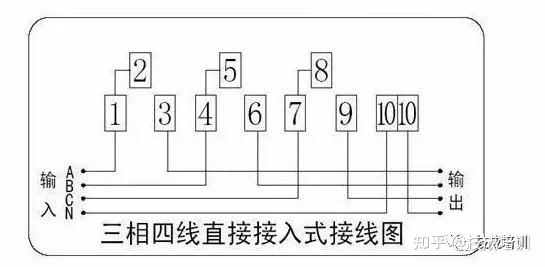 dds1129型电表接线_三相电表接线实物图