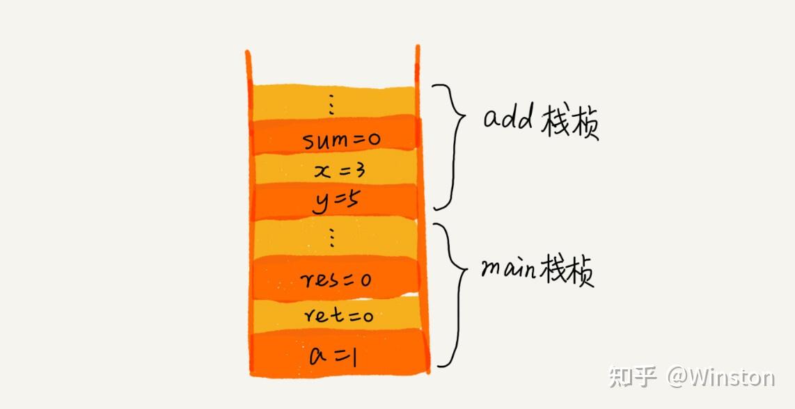 数据结构c语言版pdf_数据结构c语言版pdf