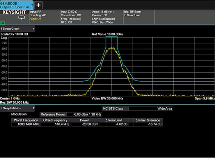 matlab频谱分析仪_matlab频谱分析仪样本数量怎么调出来