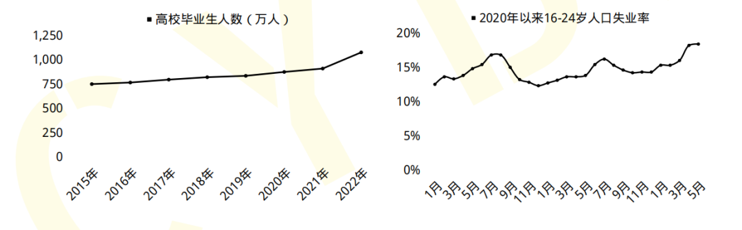 计算机原理内容_机械基础知识点总结