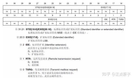 ds1302时钟芯片功能_ds1302时钟芯片介绍