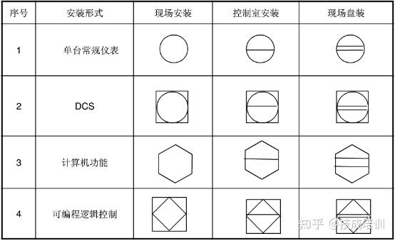 matlab 按位与运算_matlab等号右侧的输出数目不足