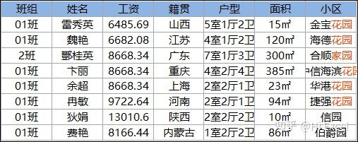 split函数的用法_slice()函数