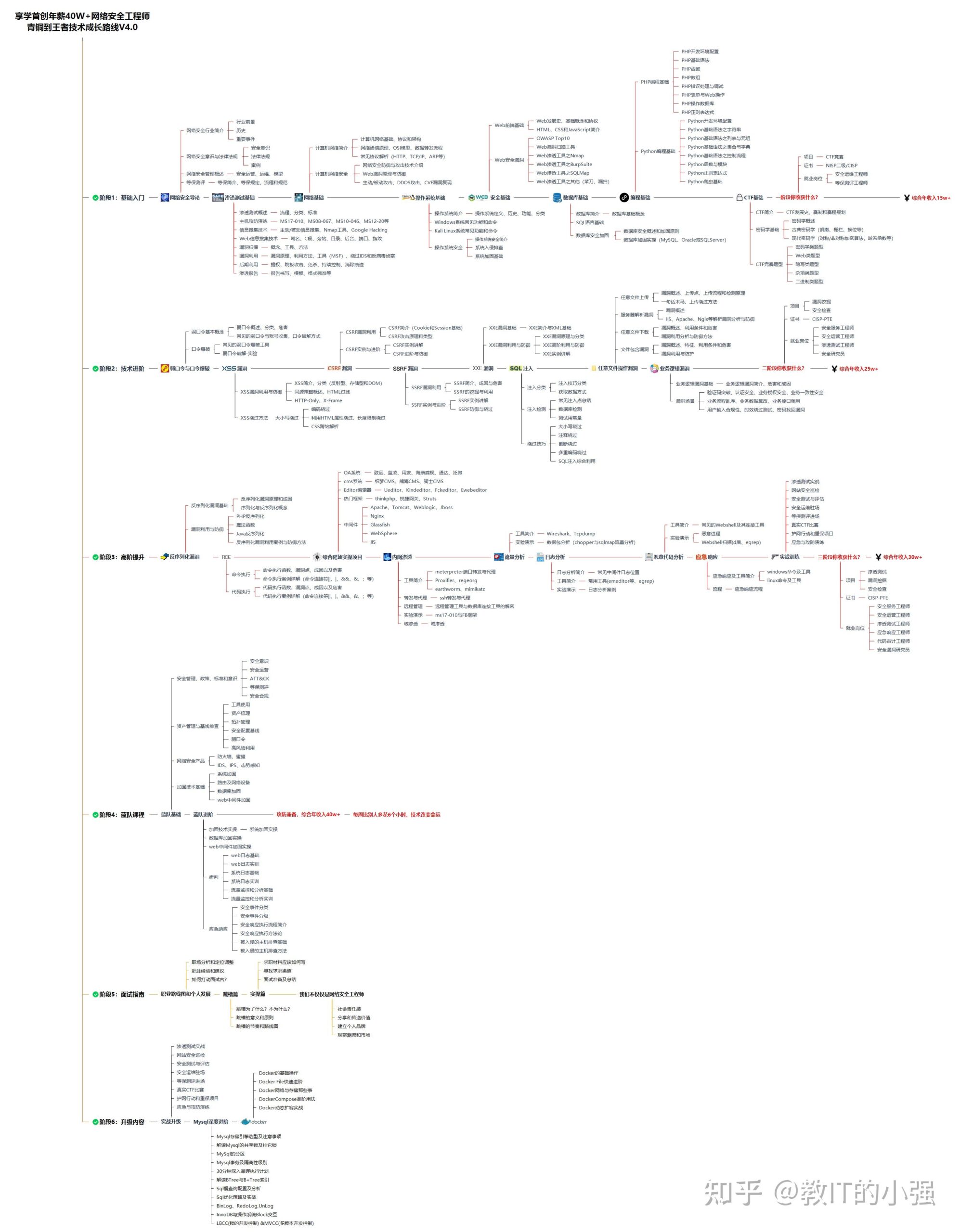 file-name_filenamefilter接口两种类方法