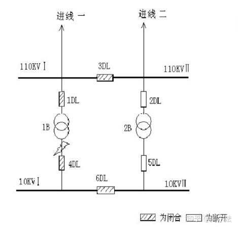 dl250电瓶电压到多少就不能启动了呢_dl250电瓶电压到多少就不能启动了呢为什么