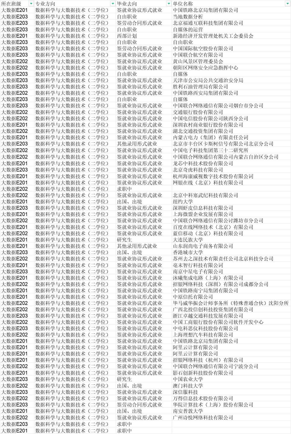 计算机组成与结构第五版pdf_计算机专业要学电路吗