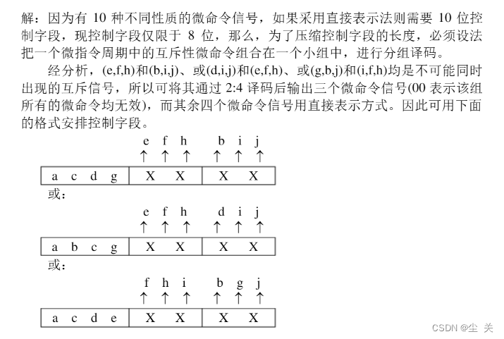 计算机组成原理蒋本珊第五章答案_计算机组成原理第六版课后答案