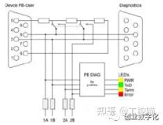 profibusdp接线方法_profibus接线示意图