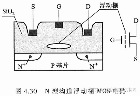 计算机组成原理PDF_计算机组成原理唐朔飞第二版答案