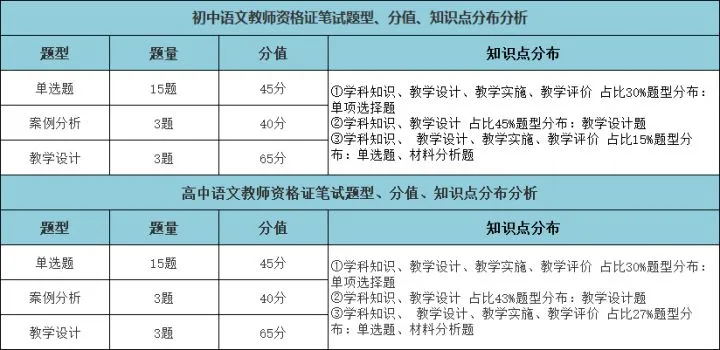 括号匹配问题算法_判断括号是否匹配的算法