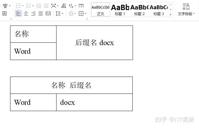 xml 解析