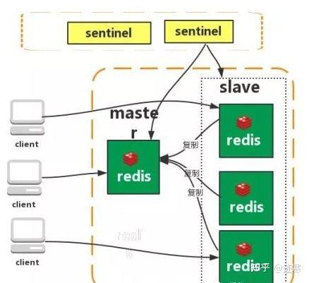 sqlserver游标使用和循环_sqlserver游标使用和循环