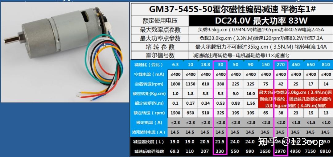 l298n驱动板原理图_l298n灯亮但电机不转