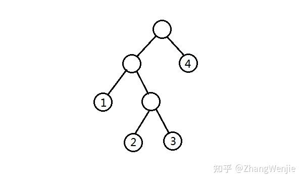 哈夫曼编码例题与答案_哈夫曼编码例题与答案