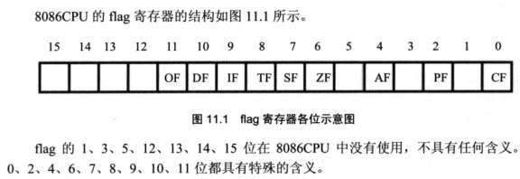 标志寄存器各标志位的意义_标志寄存器及其标志位的意义