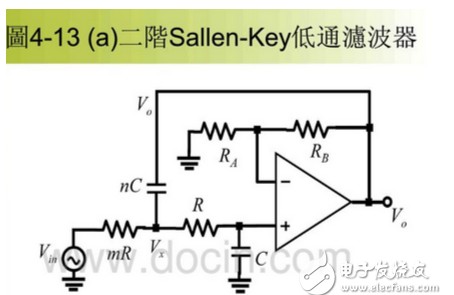 有源低通滤波器