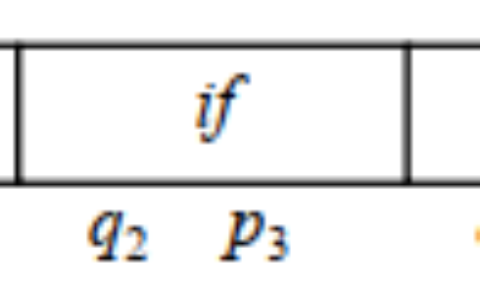 二叉排序树的平均查找长度怎么求_二叉排序树平均查找长度怎么计算