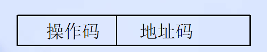 计算机程序框图符号_pc系列机中,有符号数用什么表示