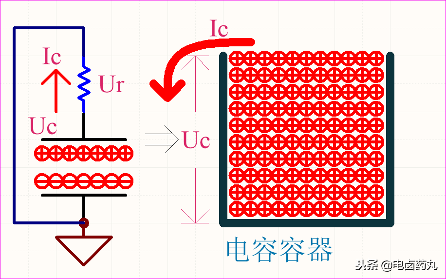 运算放大器积分电路_rc微分电路和积分电路的区别