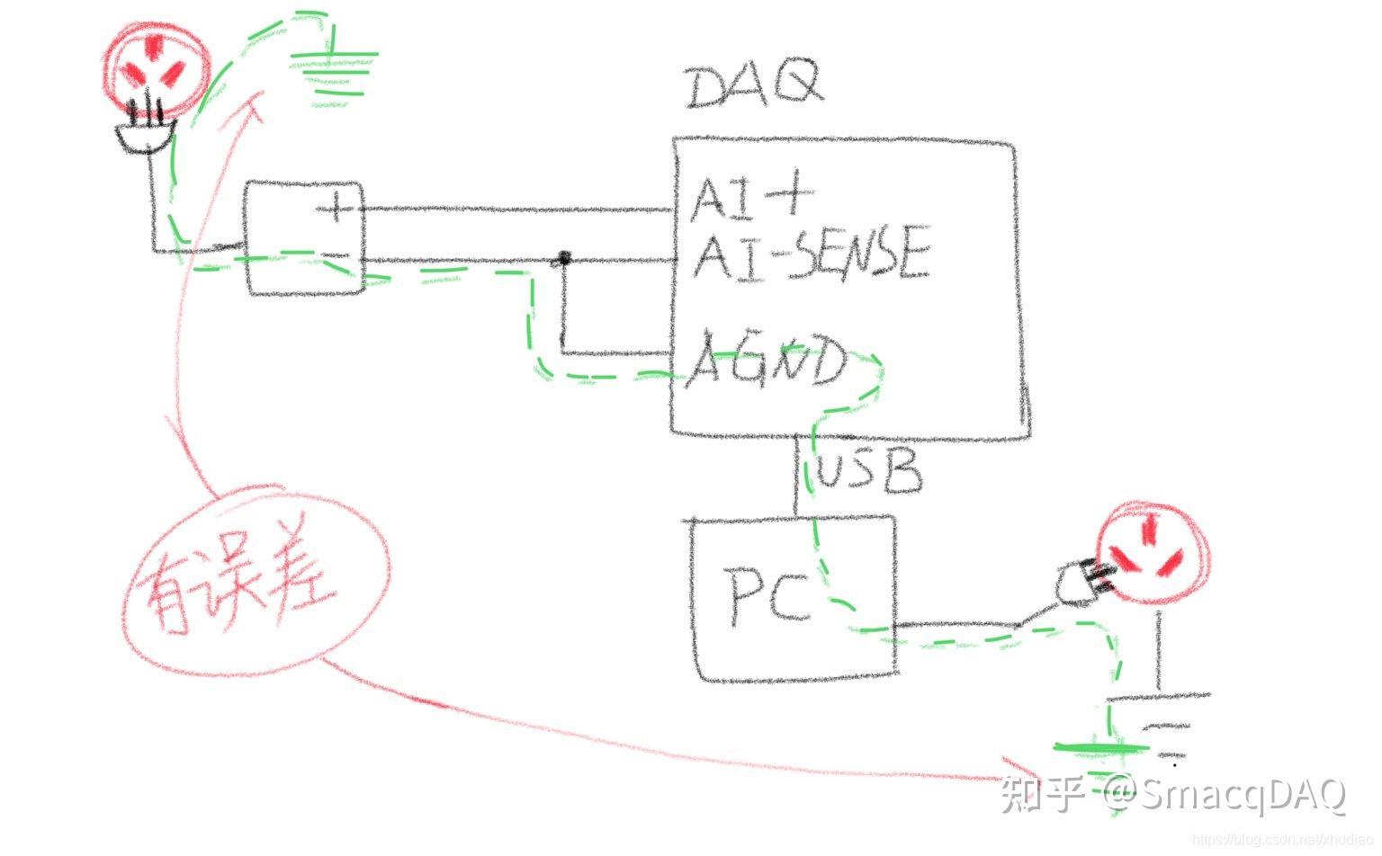 ds1302时钟模块_时钟模块的作用