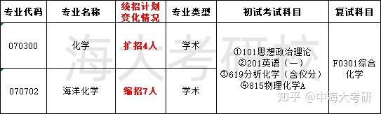 位移技术_平面衍架在荷载作用下的位移主要由