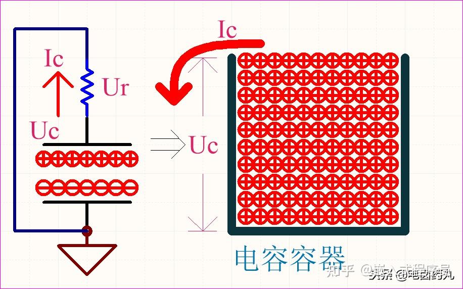 RC微分电路原理_RC微分电路原理