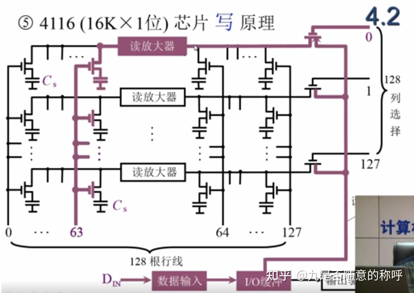 计算机组成原理PDF_计算机组成原理唐朔飞第二版答案