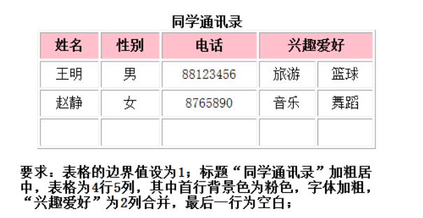 用html制作一个精美的表格_h5网页设计与制作