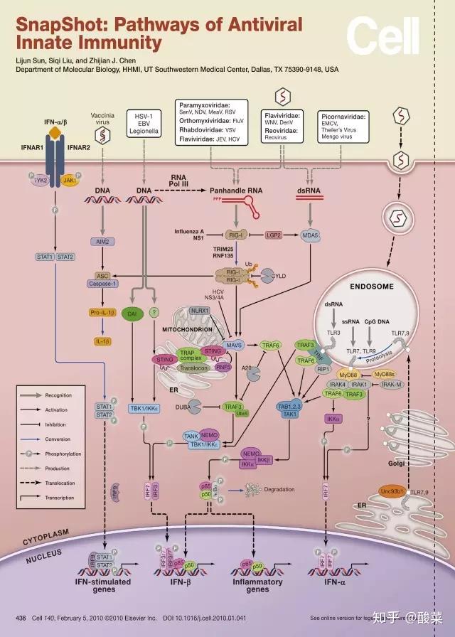 matlab画图调整坐标_matlab画图调整坐标范围