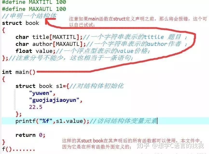 malloc 初始值_c语言struct结构体