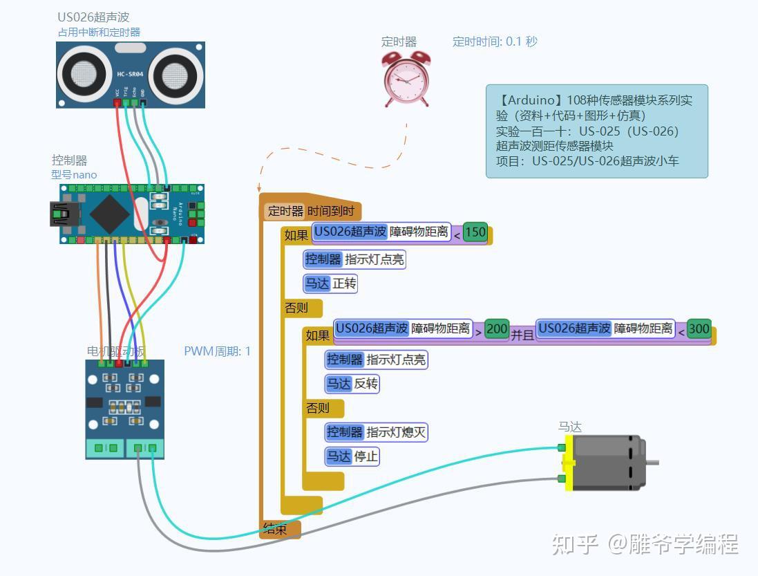 l298n电机驱动模块接线图原理图_电机怎么接线